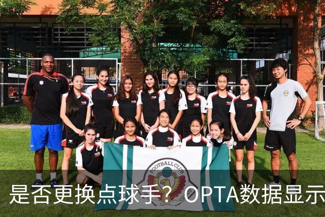 是否更换点球手？OPTA数据显示梅西点球命中率略低于平均水平